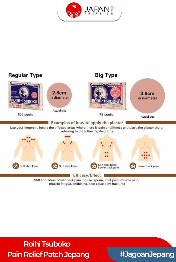 Roihi Tsuboko Pain Relief Patch Japan | Koyo Bulat Pereda Pegal & Nyeri Otot