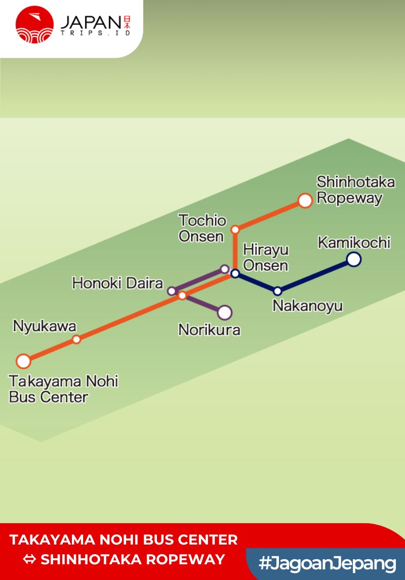 Takayama Nohi Bus Center ↔ Shinhotaka Ropeway