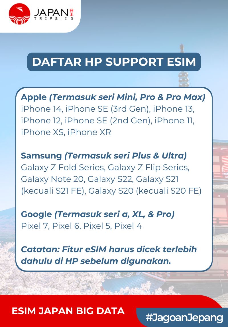 eSIM Japan Big Data | Travel Sim Jepang Kuota Besar