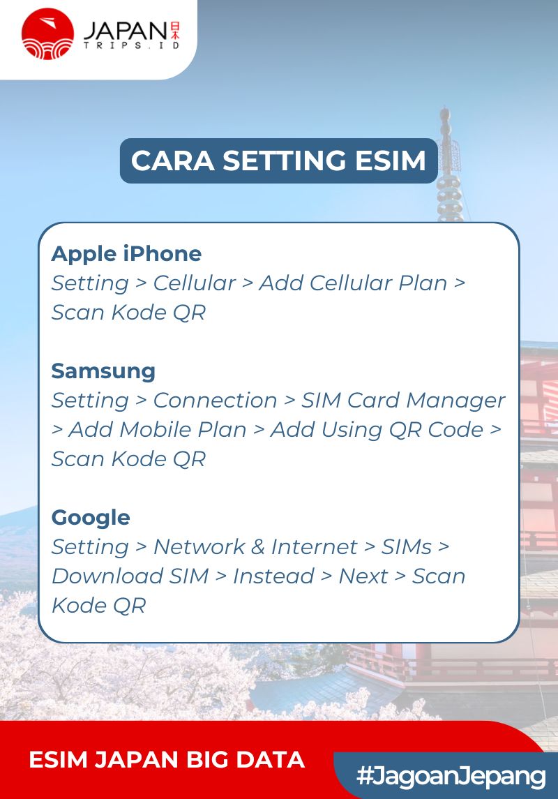 eSIM Japan Big Data | Travel Sim Jepang Kuota Besar