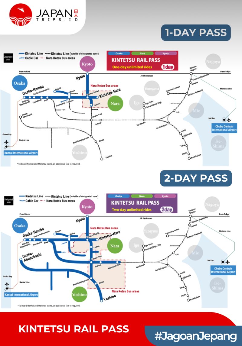 Kintetsu Rail Pass