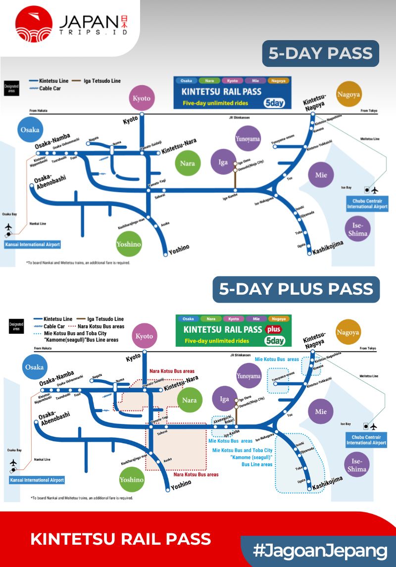 Kintetsu Rail Pass