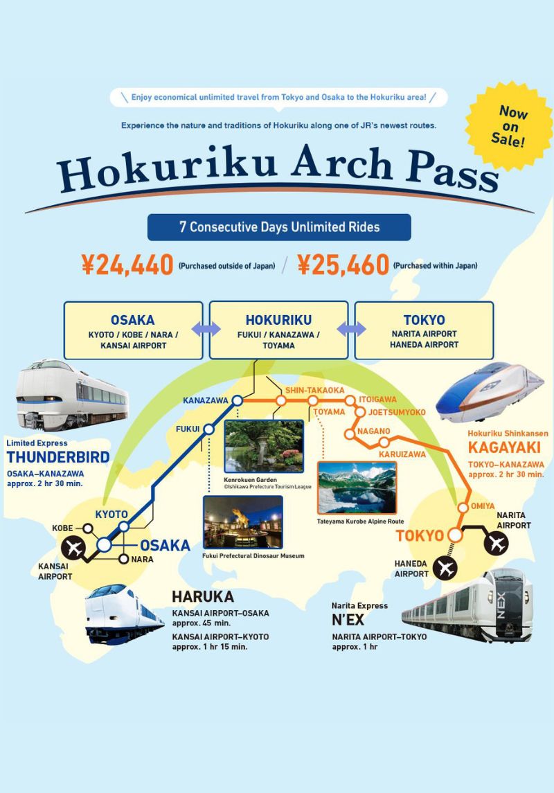 JR Hokuriku Arch Pass 7 Days