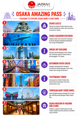 Osaka Amazing Pass | Tiket Subway dan Atraksi Jepang