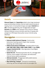 Simcard Japan Unlimited | Travel Simcard Japan