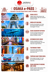 Osaka e-Pass (E-Ticket) | Japan