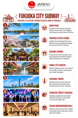 Fukuoka City Subway 1-Day Pass