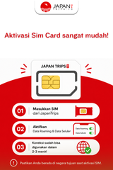 JAPANTRIPS Sim Card International Unlimited | 1 Year Multi-Country