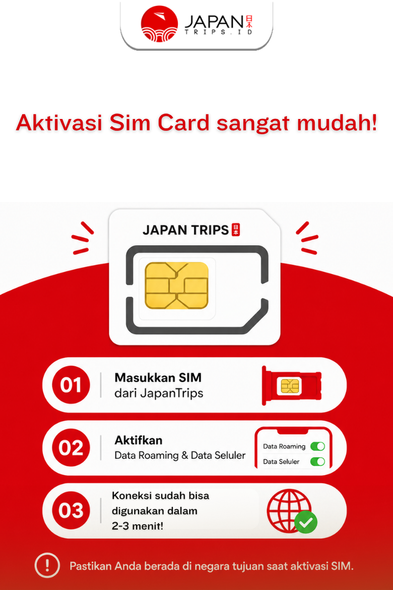 JAPANTRIPS Sim Card International Unlimited | 1 Year Multi-Country
