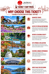 Seibu 1 Day Pass | Tiket 1 Hari Seibu