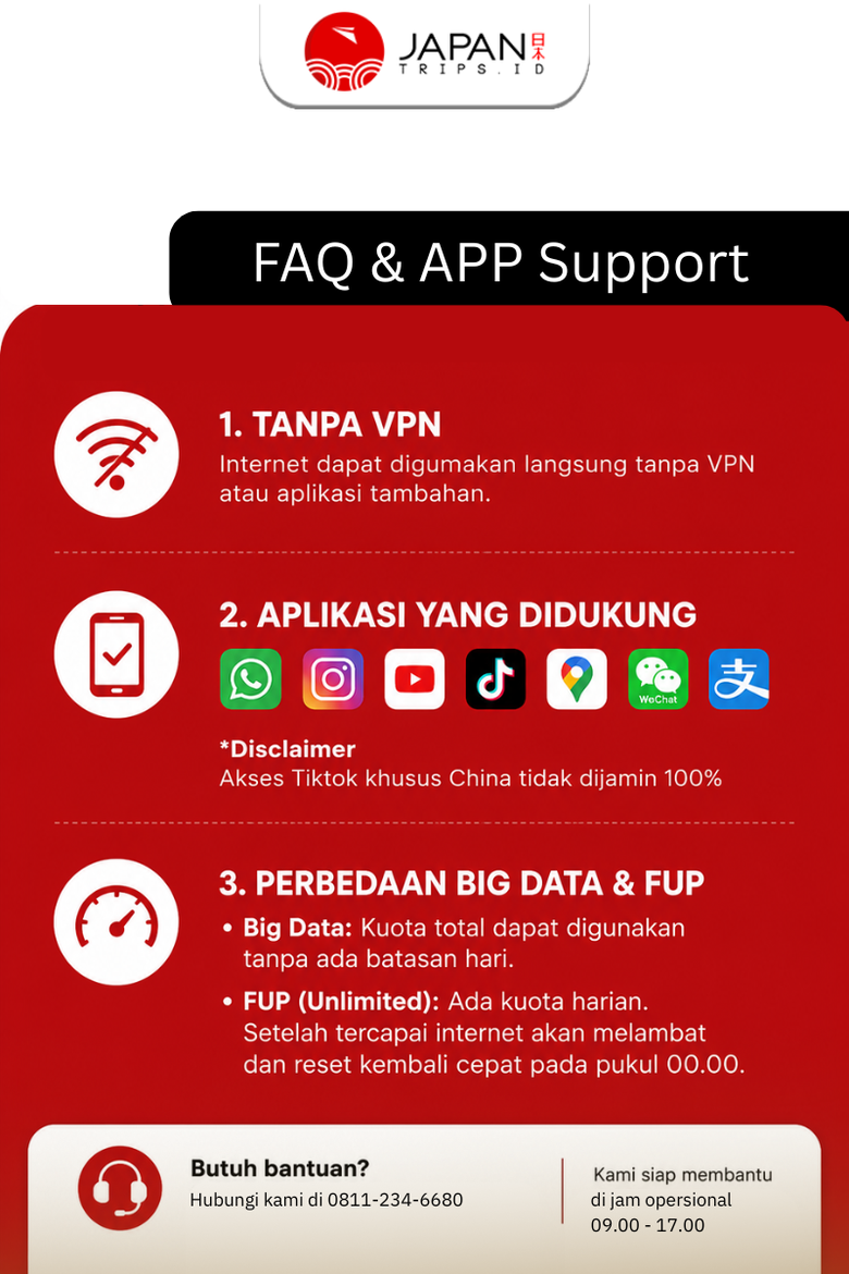 JAPANTRIPS Sim Card International Unlimited | 1 Year Multi-Country