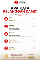 JAPANTRIPS Sim Card International Unlimited | 1 Year Multi-Country
