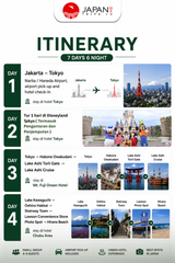 Golden Route  Family Trip 7D6N