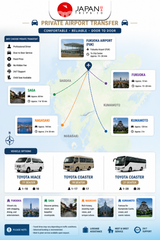 Private Airport Transfer | Fukuoka Airport to Fukuoka, Saga, Nagasaki & Kumamoto