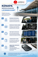 Private Airport Transfer | Fukuoka Airport to Fukuoka, Saga, Nagasaki & Kumamoto
