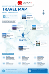 Private Airport Transfer Chitoses To Downtown Hokkaido | Transfer Bandara Chitose ke Pusat Kota Hokkaido