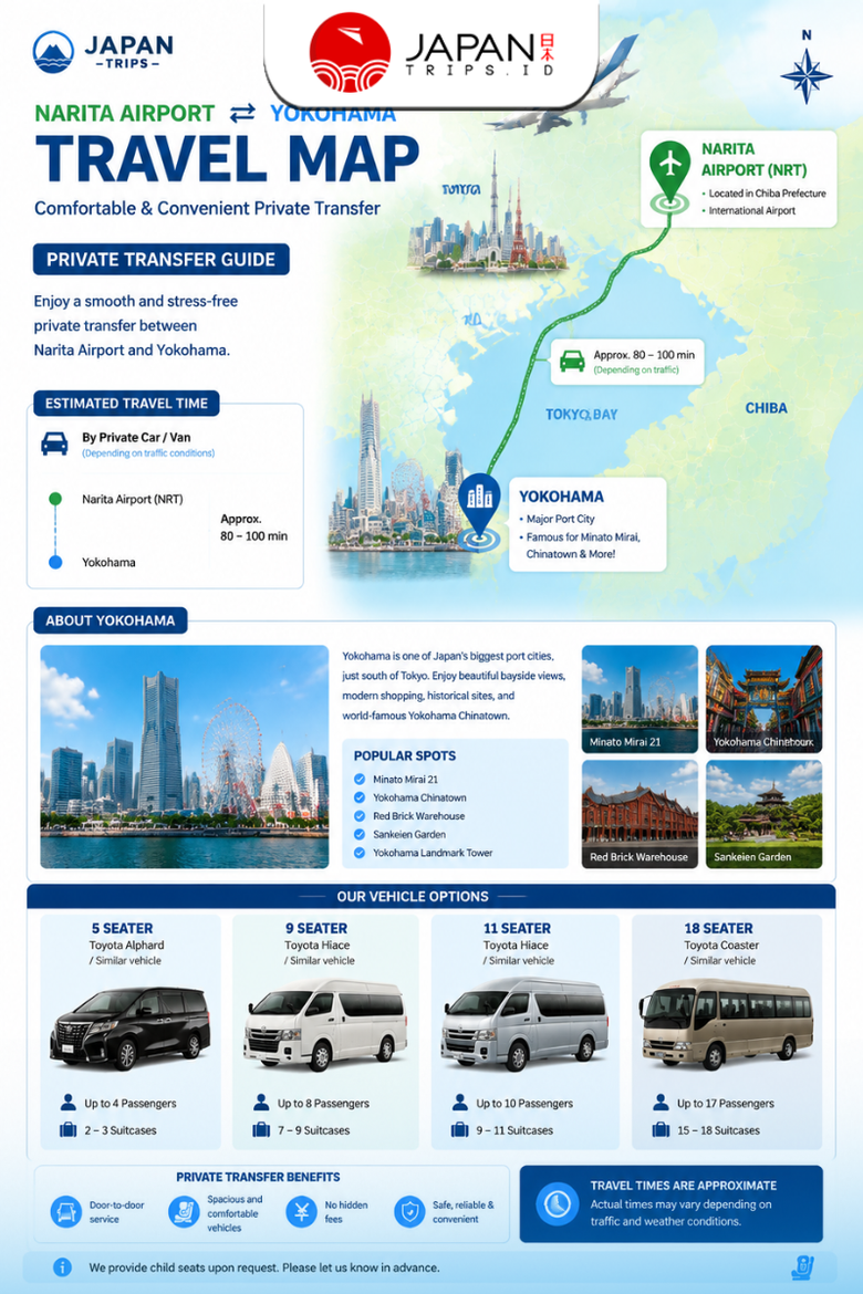 Private Airport Transfer Narita To Yokohama | Private Airport Transfer One Way