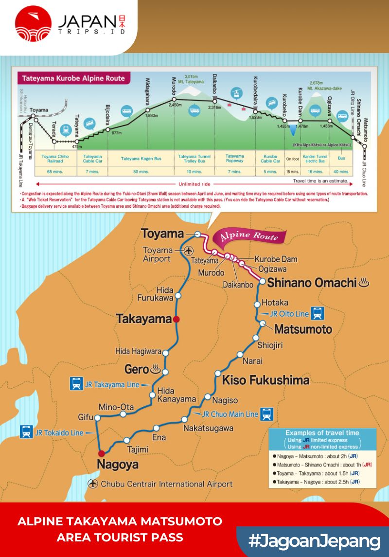 Alpine Takayama Matsumoto Area Tourist Pass 5 Hari