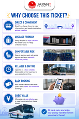 KIX Airport Limousine Bus Dari/Ke Kyoto | Kansai Airport Bus Transfer