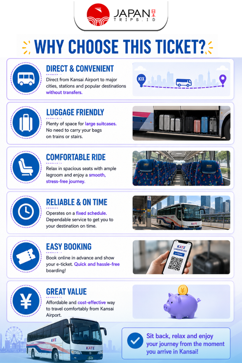 KIX Airport Limousine Bus Dari/Ke Kyoto | Kansai Airport Bus Transfer