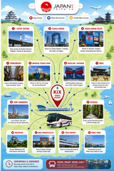 KIX Airport Limousine Bus Dari/Ke Kyoto | Kansai Airport Bus Transfer