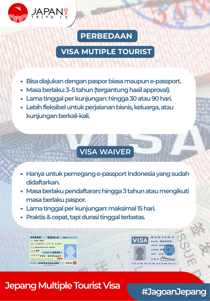 Jepang Multiple Tourist Visa