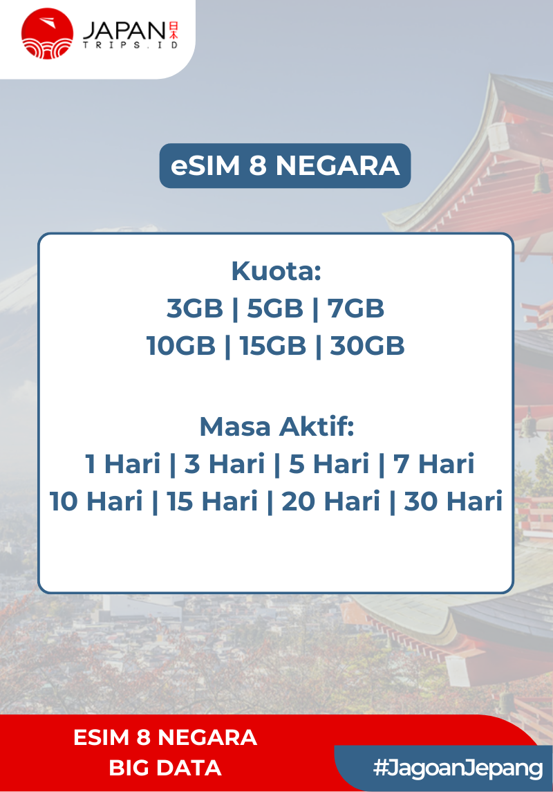 eSIM Jepang Singapore Thailand Vietnam Malaysia Taiwan Hongkong South Korea | Travel Sim 8 Negara Kuota Besar