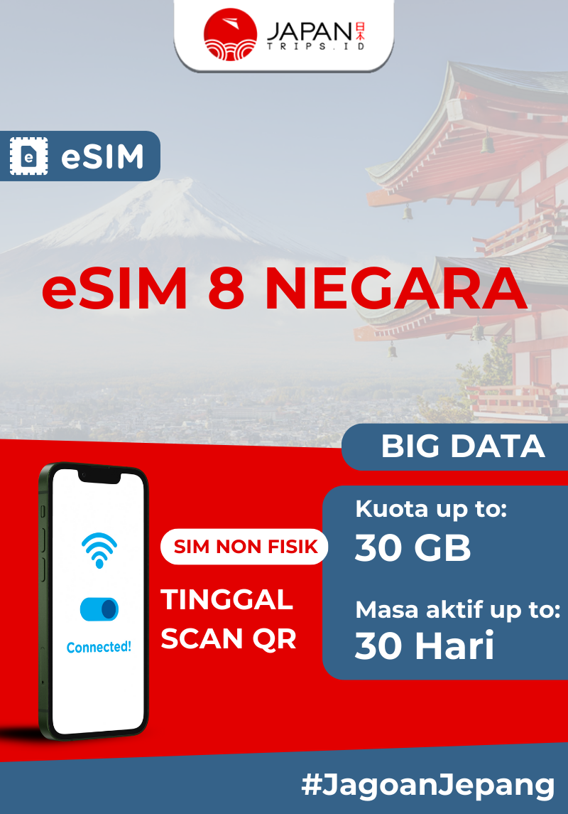 eSIM Jepang Singapore Thailand Vietnam Malaysia Taiwan Hongkong South Korea | Travel Sim 8 Negara Kuota Besar