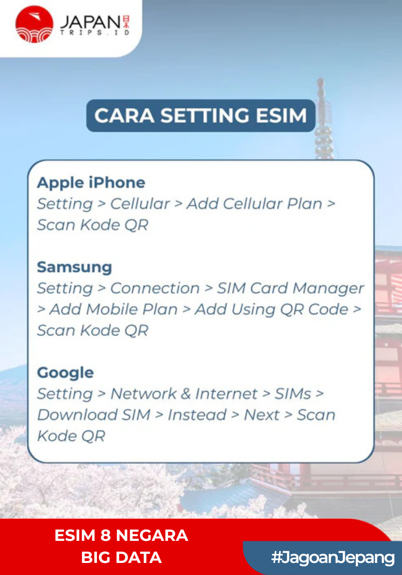 eSIM Jepang Singapore Thailand Vietnam Malaysia Taiwan Hongkong South Korea | Travel Sim 8 Negara Kuota Besar