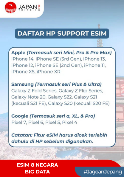 eSIM Jepang Singapore Thailand Vietnam Malaysia Taiwan Hongkong South Korea | Travel Sim 8 Negara Kuota Besar