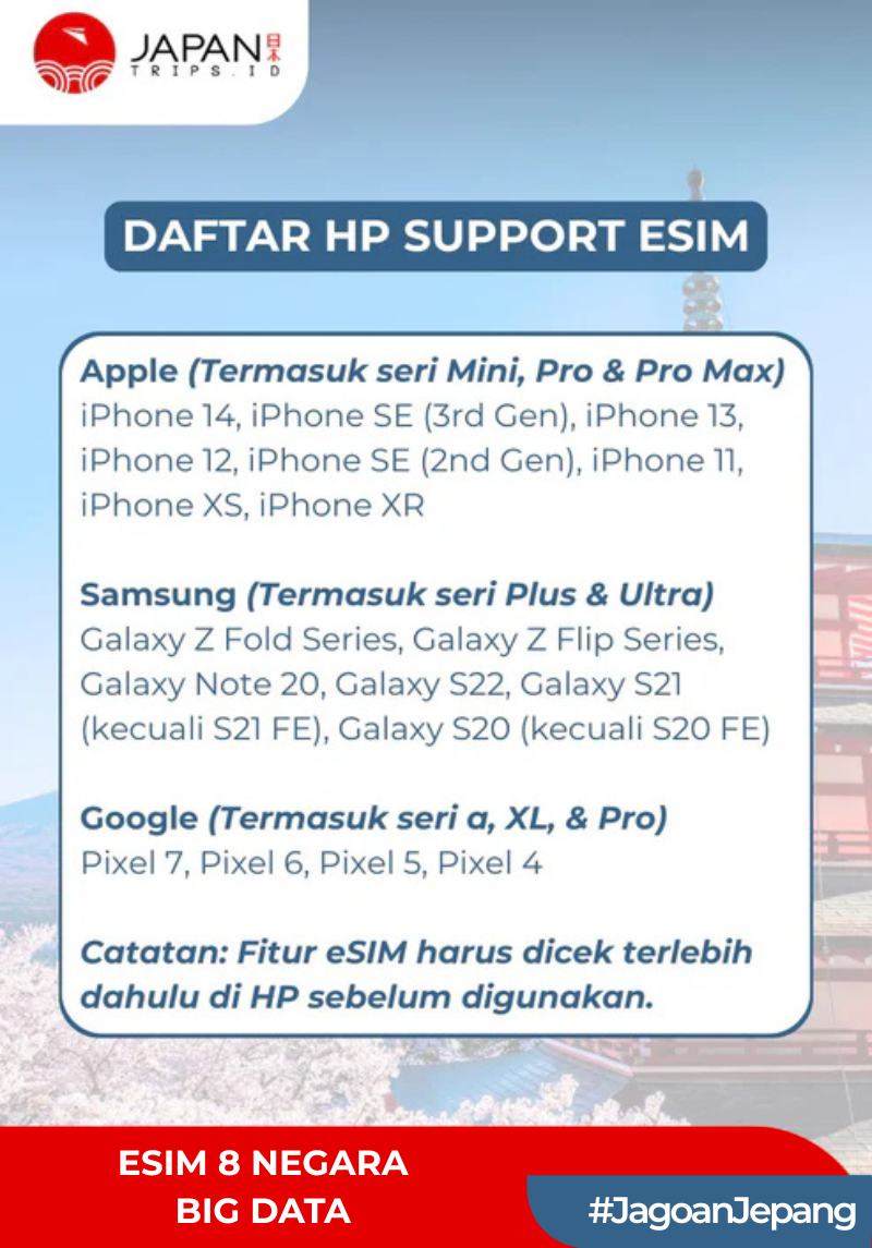 eSIM Jepang Singapore Thailand Vietnam Malaysia Taiwan Hongkong South Korea | Travel Sim 8 Negara Kuota Besar