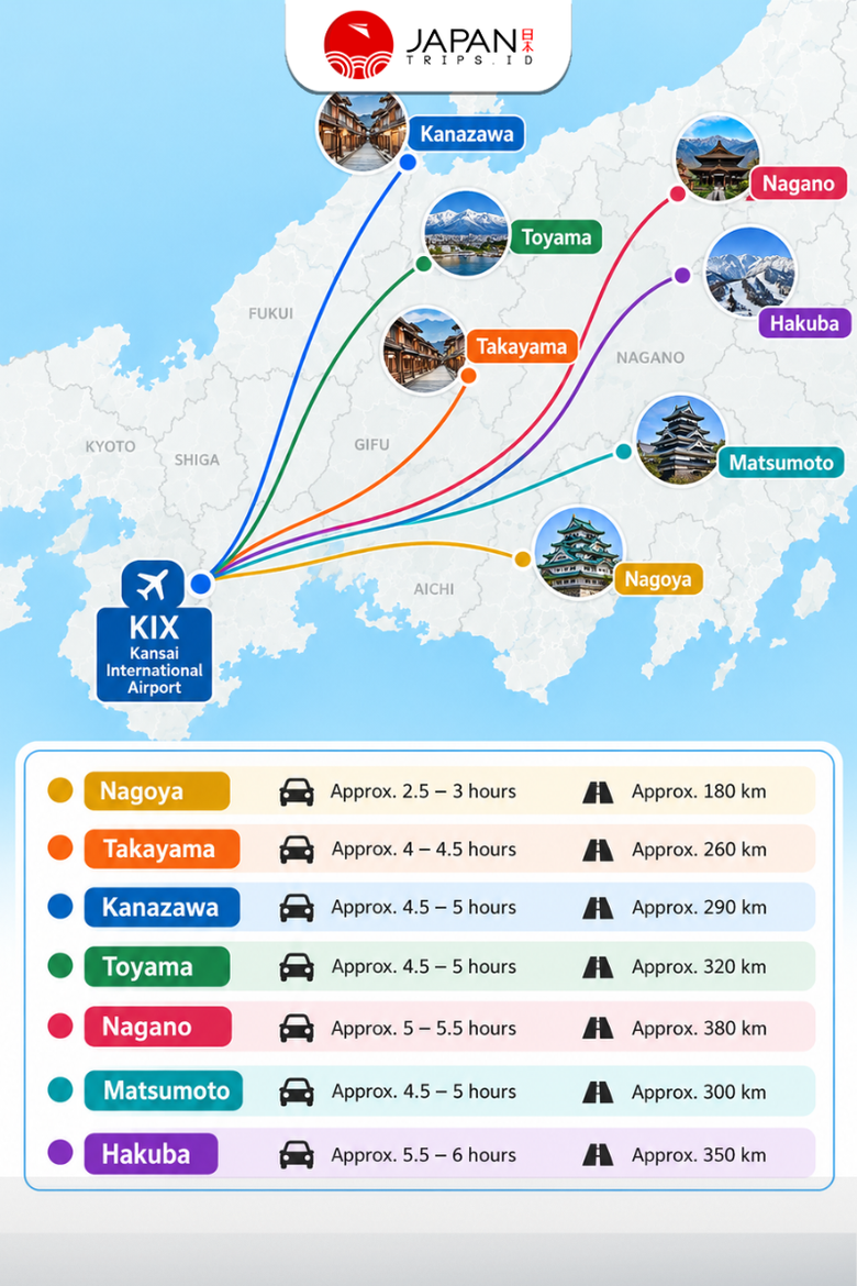 Private Kansai Airport Transfer to Nagoya/Takayama/Hokuriku | Transfer Bandara Kansai ke Nagoya/Takayama/Hokuriku