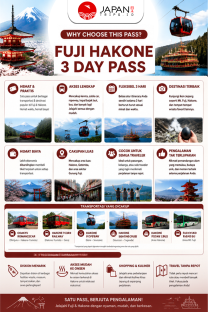 Fuji Hakone 3 Day Pass
