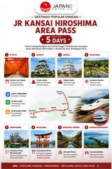 JR Kansai Hiroshima Area Pass 5 Days
