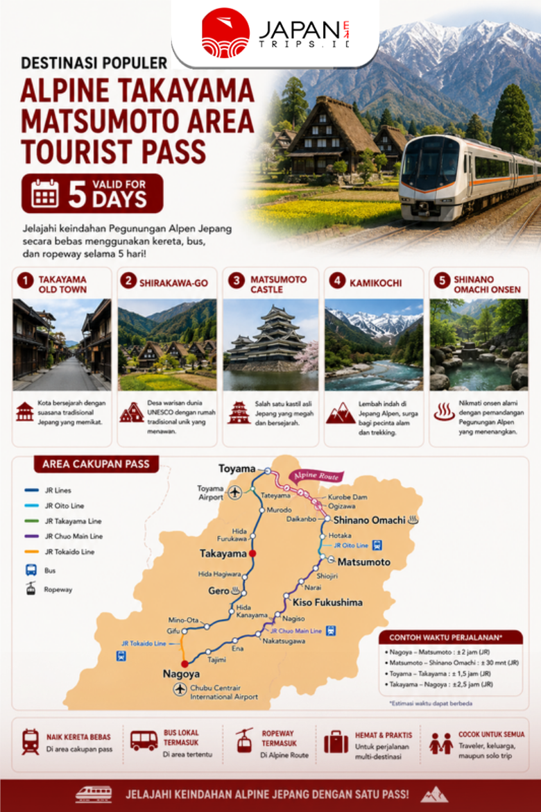 Alpine Takayama Matsumoto Area Tourist Pass 5 Hari