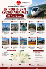 JR Northern Kyushu Area Pass 3 & 5 Days