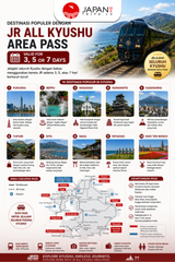 JR All Kyushu Area Pass