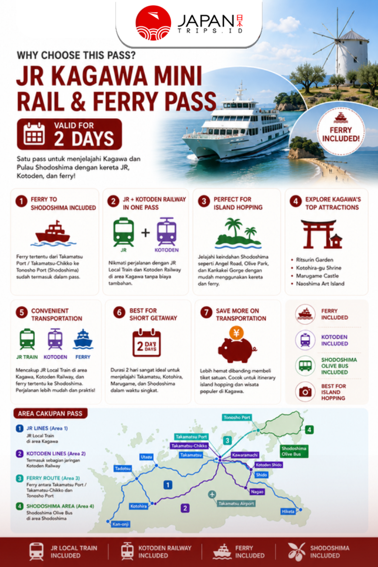 JR Kagawa Mini Rail & Ferry Pass 2 Days