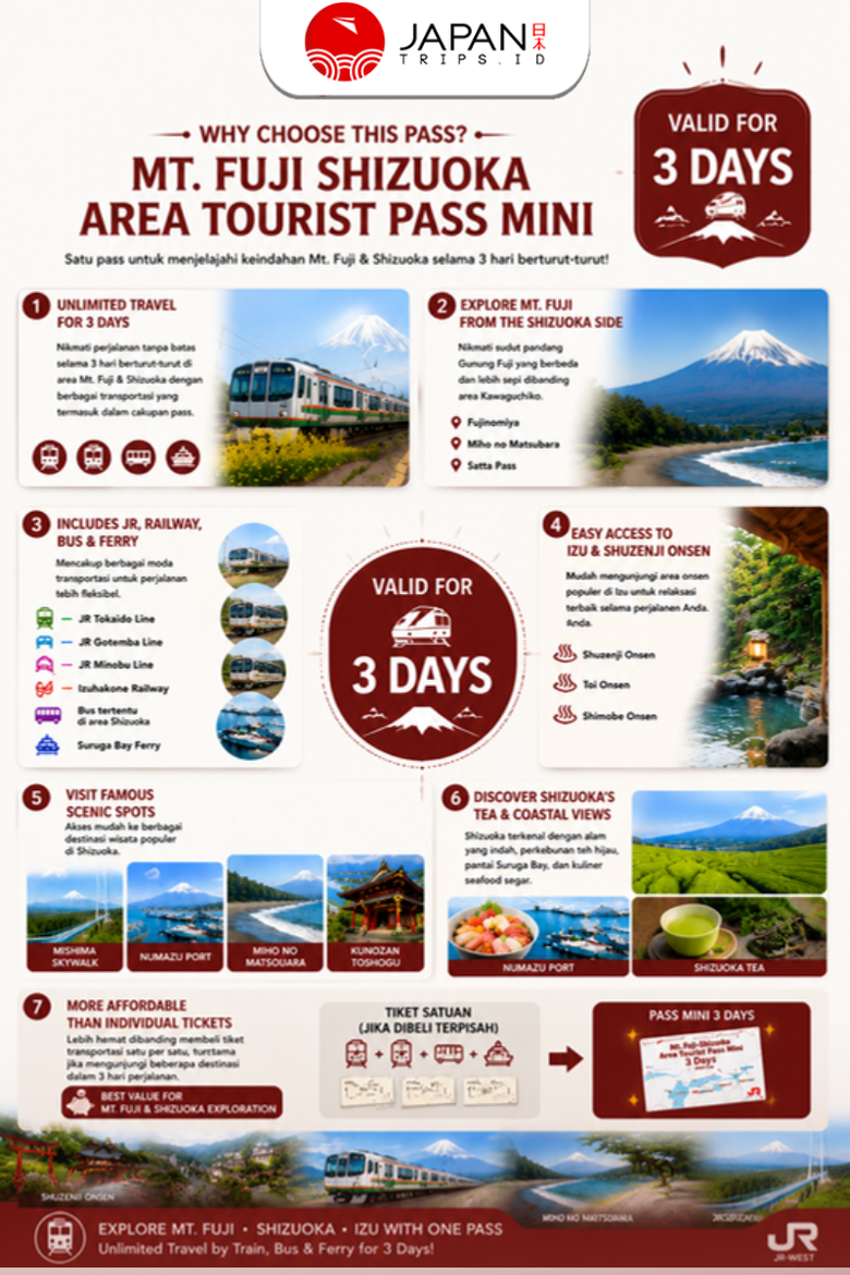 Mt. Fuji Shizuoka Area Tourist Pass Mini 3 Days