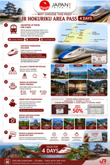 Hokuriku Area Pass 4 Days