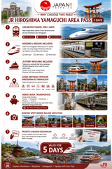 JR Hiroshima Yamaguchi Area Pass 5 Days