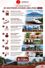 JR Southern Kyushu Area Pass 3 Days