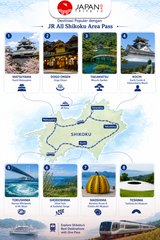 JR All Shikoku Area Pass