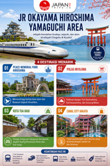 JR Okayama Hiroshima Yamaguchi Area Pass 5 Days
