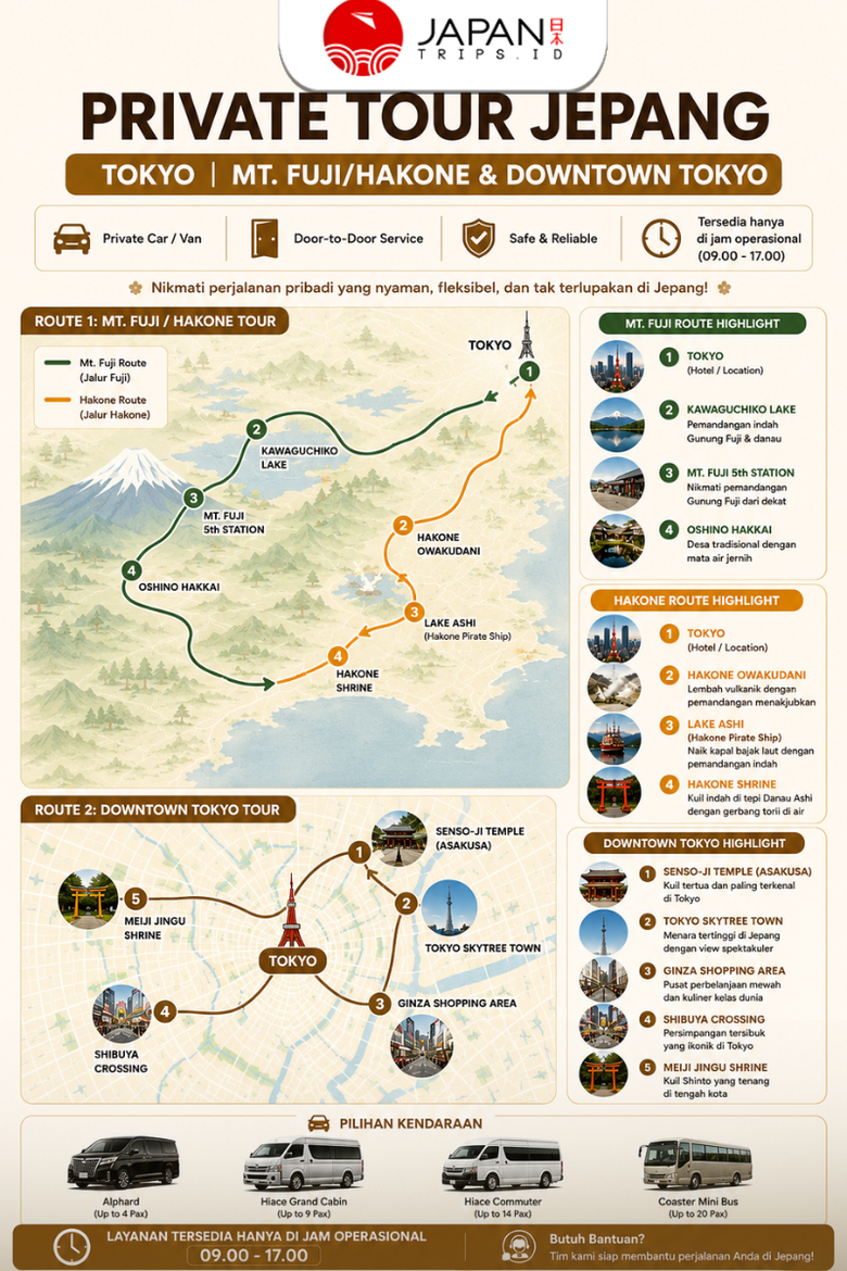 Private Tour / Sewa Mobil Jepang – Tokyo | Mt. Fuji/Hakone & Downtown Tokyo