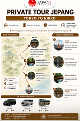 Private Tour Jepang – Tokyo To Nikko (Roundtrip)