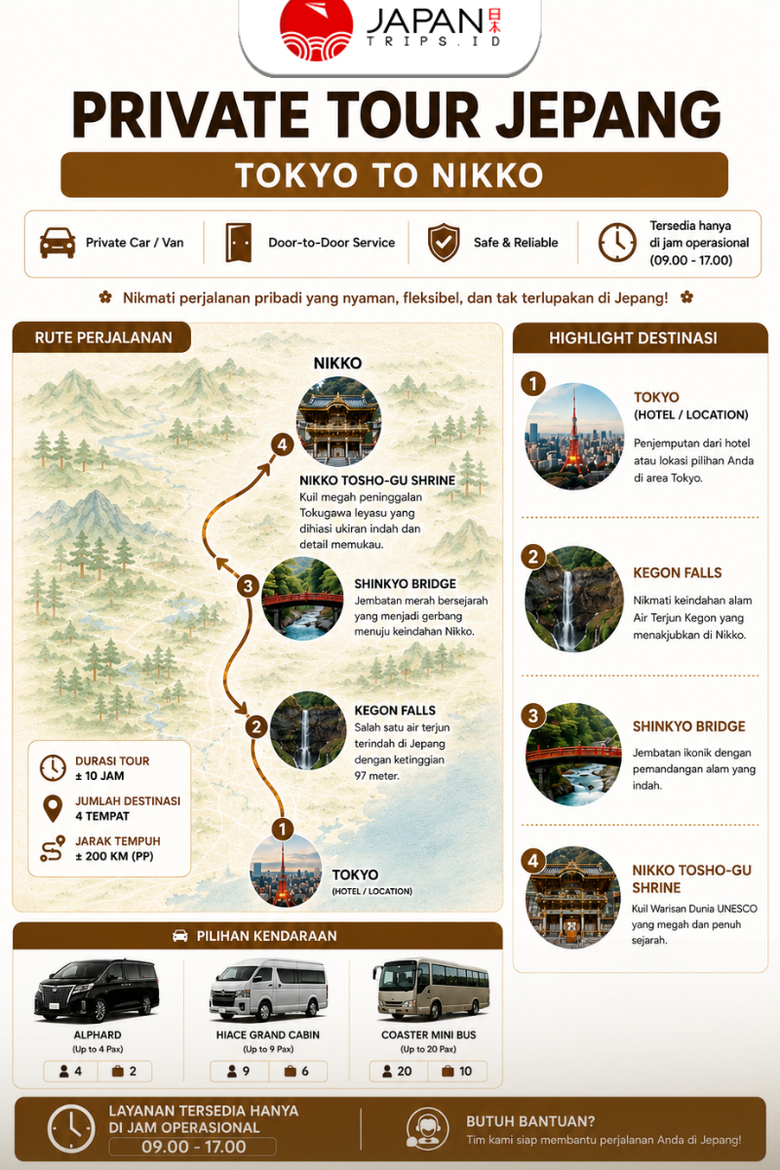 Private Tour Jepang – Tokyo To Nikko (Roundtrip)