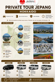 Private Tour Jepang – Hokkaido