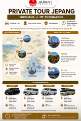 Private Tour Jepang  – Yokohama | Mt. Fuji/Hakone