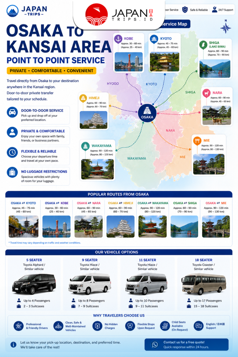 Point To Point Transfer Osaka To Kansai Area (Kyoto/Nara/Kobe/Nagoya)